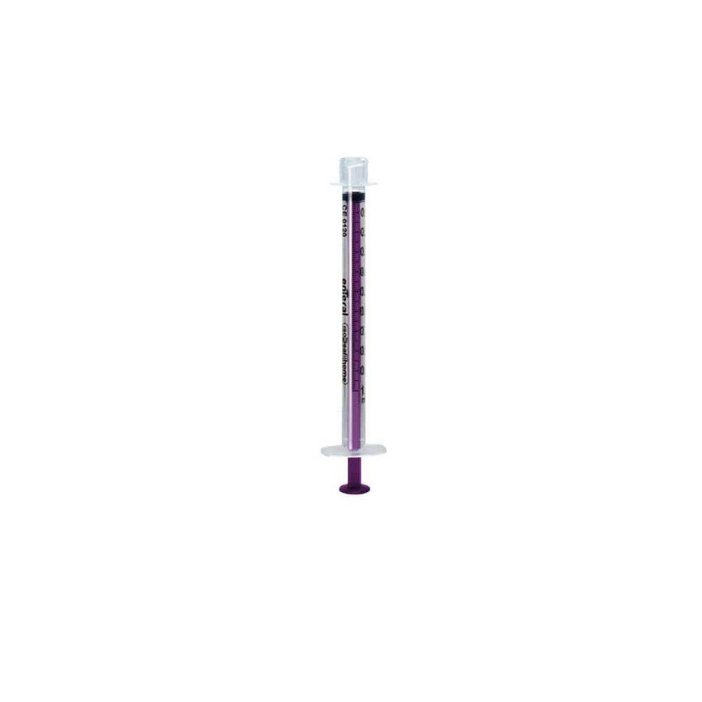 1ml Low Dose Reusable Enteral ISOSAF Home Syringes