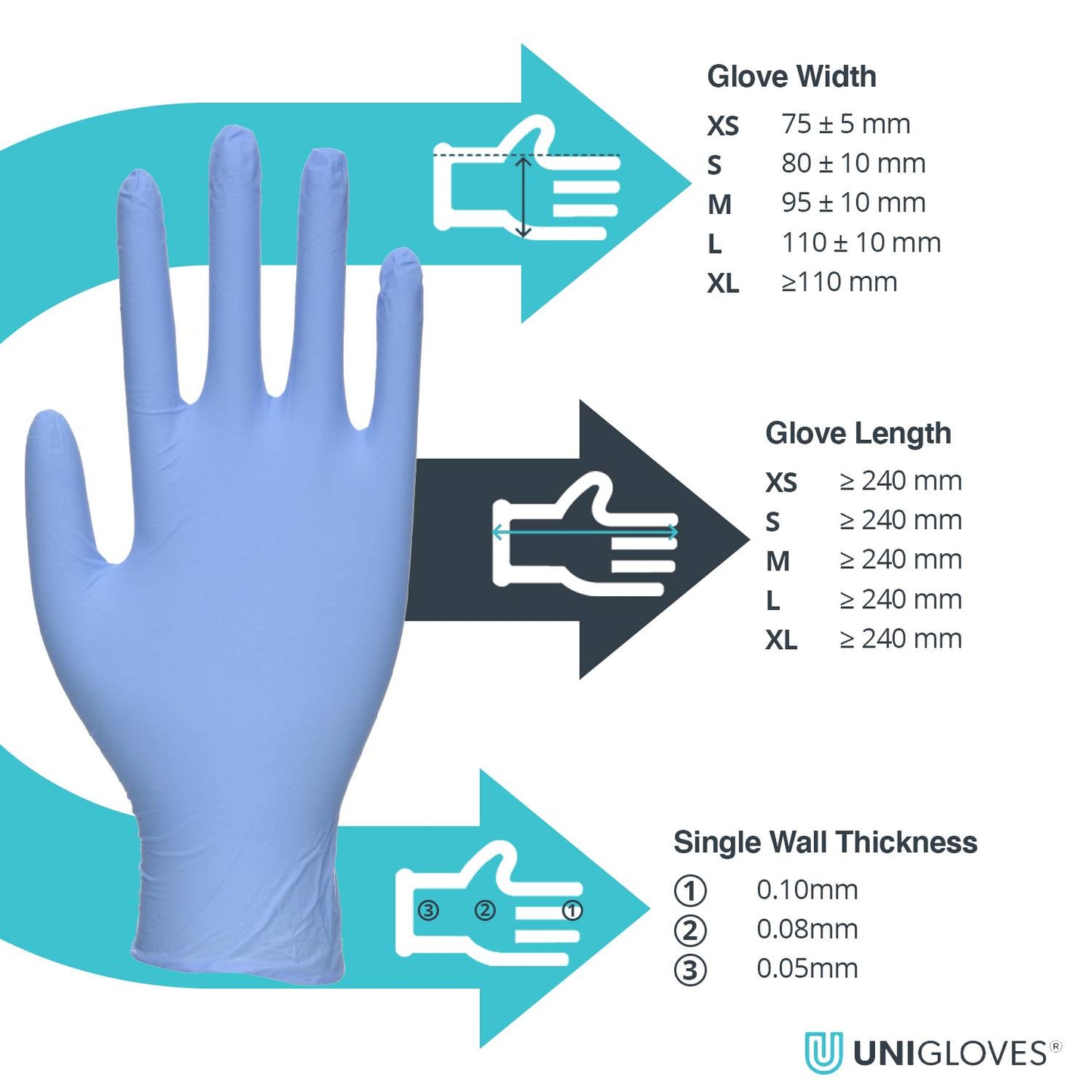 Unigloves Blue Pearl Nitrile Box of 100